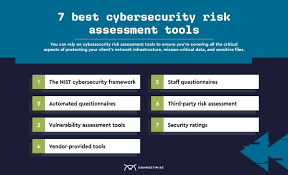 it security assessment tools