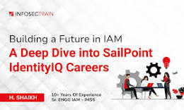 identity and access management sailpoint