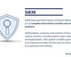 siem in cyber security