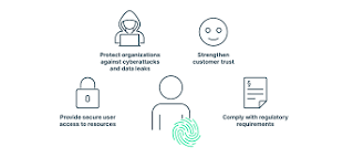 digital identity manager