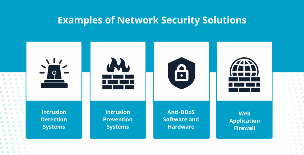network security solutions