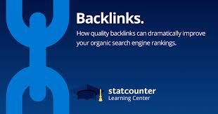 backlinks