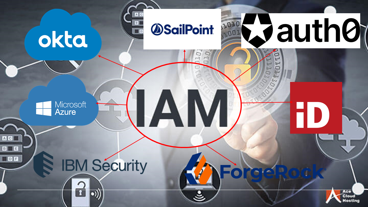 top identity and access management tools