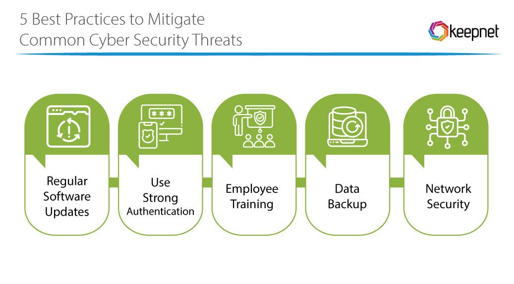top 5 cyber security threats