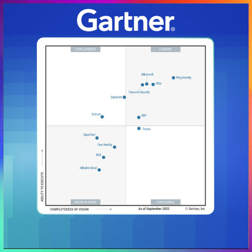 access management magic quadrant