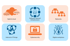 it infrastructure services