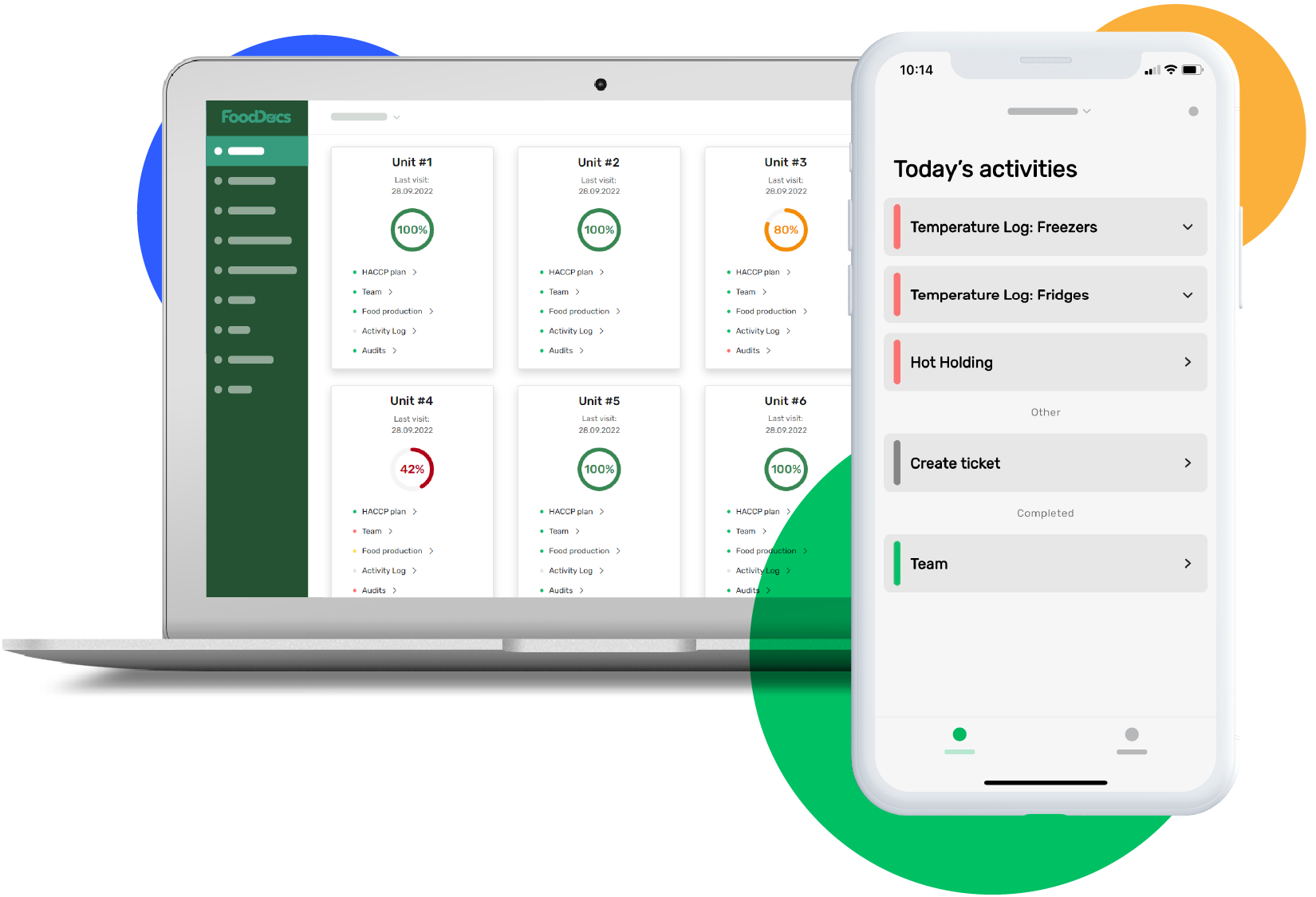 employee compliance management software