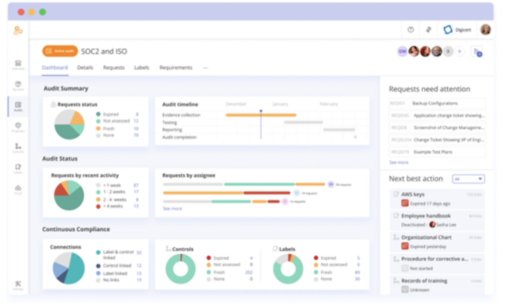 grc platforms software