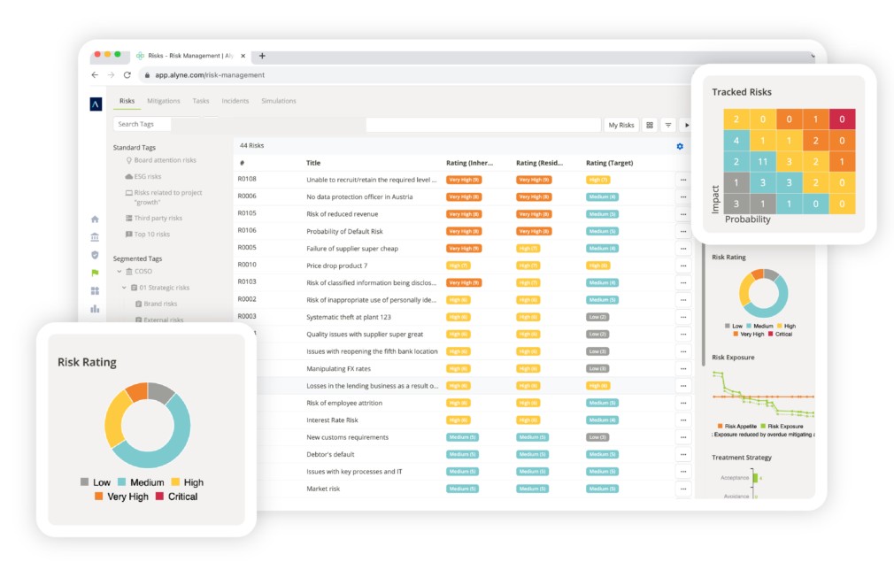 grc technology platforms