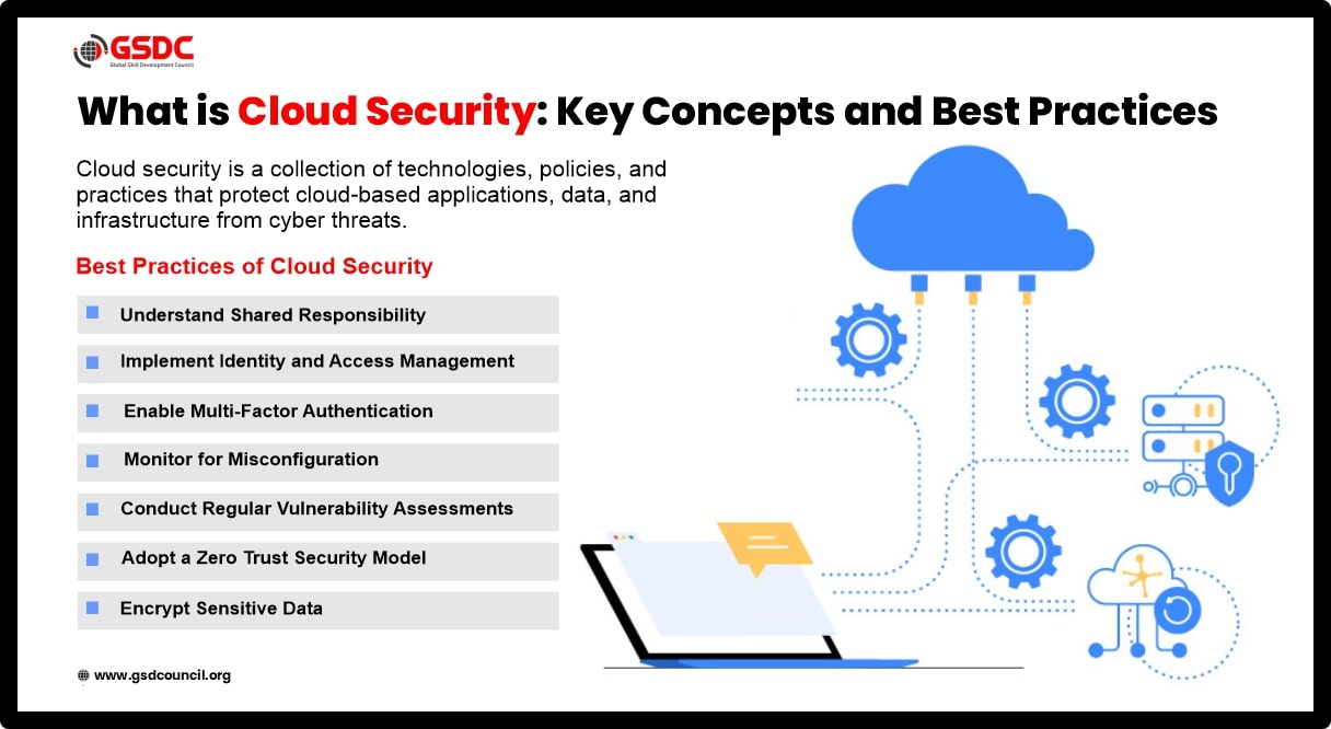 best cloud identity