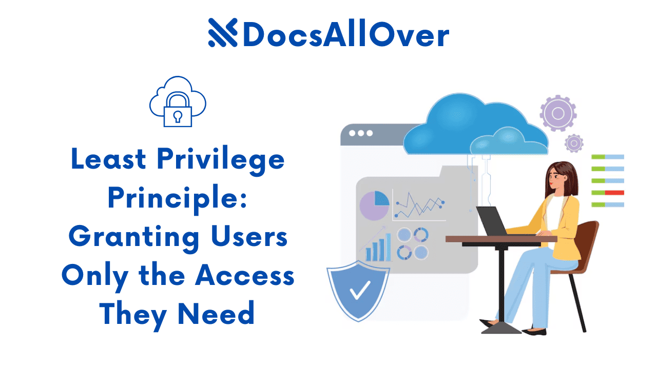 least privilege access control