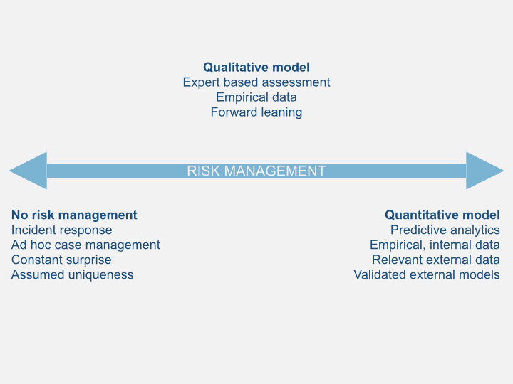 legal risk management software