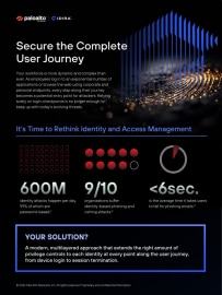 netguard identity access manager