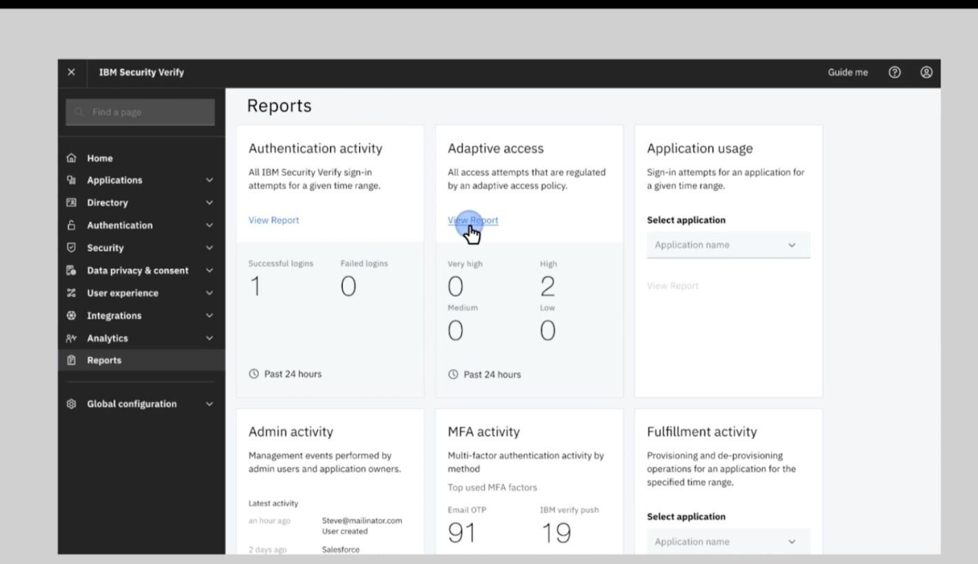 identity access management software tools