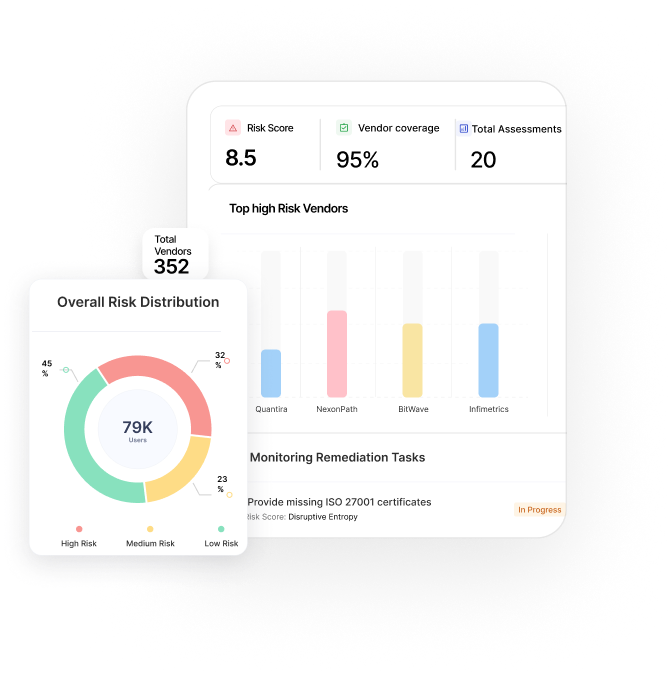 iso 27001 risk management software